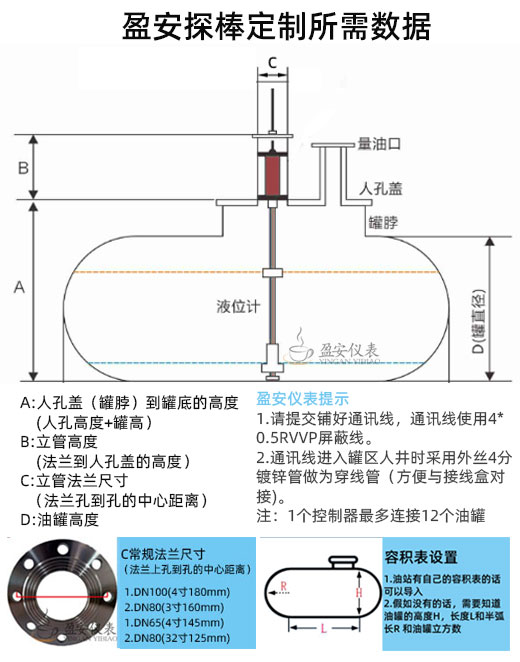 定制油罐液位儀探棒都需要哪些尺寸？（盈安油罐液位儀探棒尺寸）